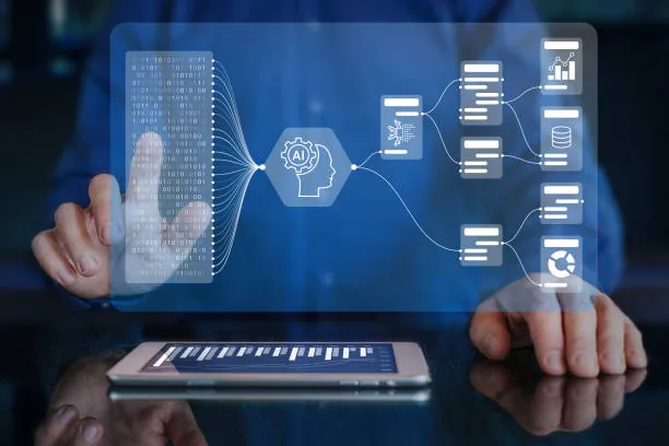 Connected tools automating a business workflow