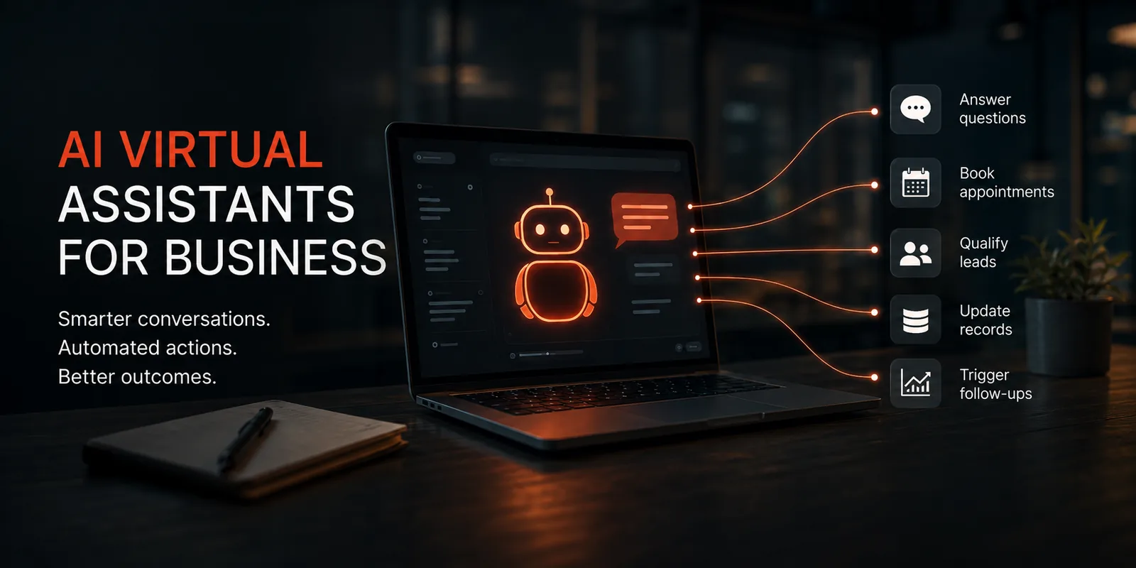 AI virtual assistants for business — smarter conversations, automated actions, better outcomes. A laptop showing an AI assistant, with lines linking it to the five jobs it does: answer questions, book appointments, qualify leads, update records, and trigger follow-ups