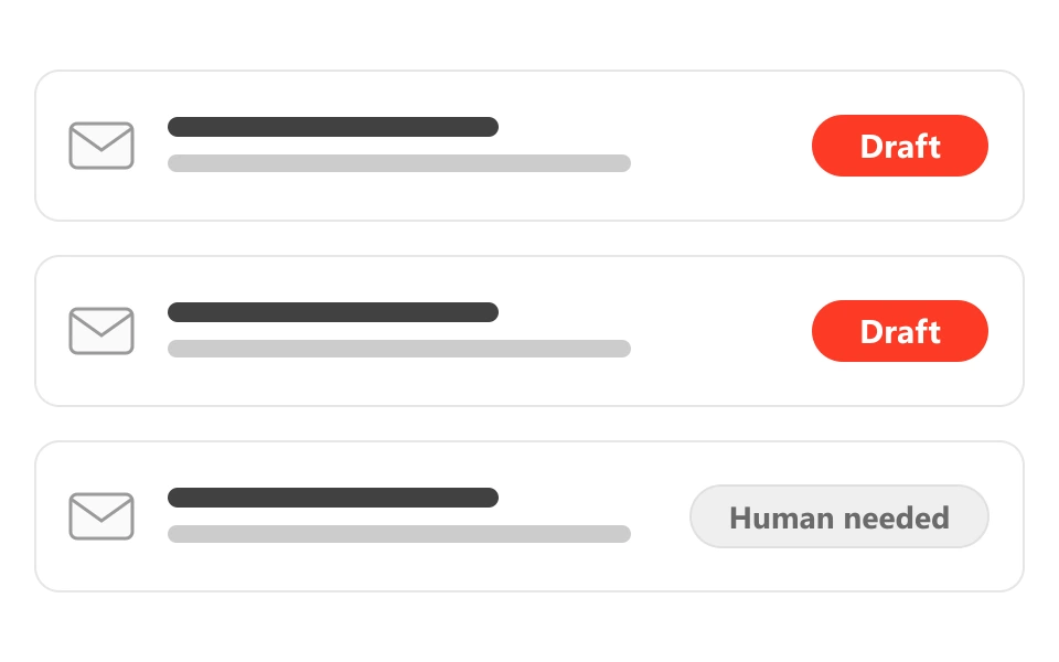 Three support emails, two marked Draft and one marked Needs Human