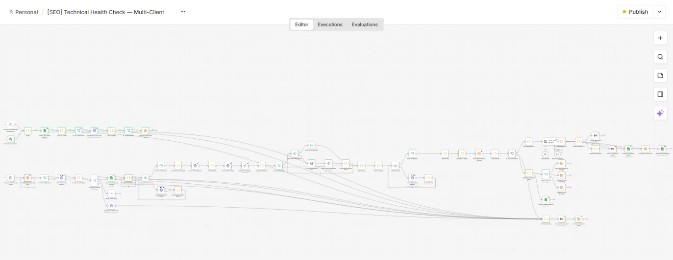 A diagram of the automated audit system, showing the sequence from the weekly schedule through the crawl, the performance data, the standardized checks, the week over week comparison, and the written report